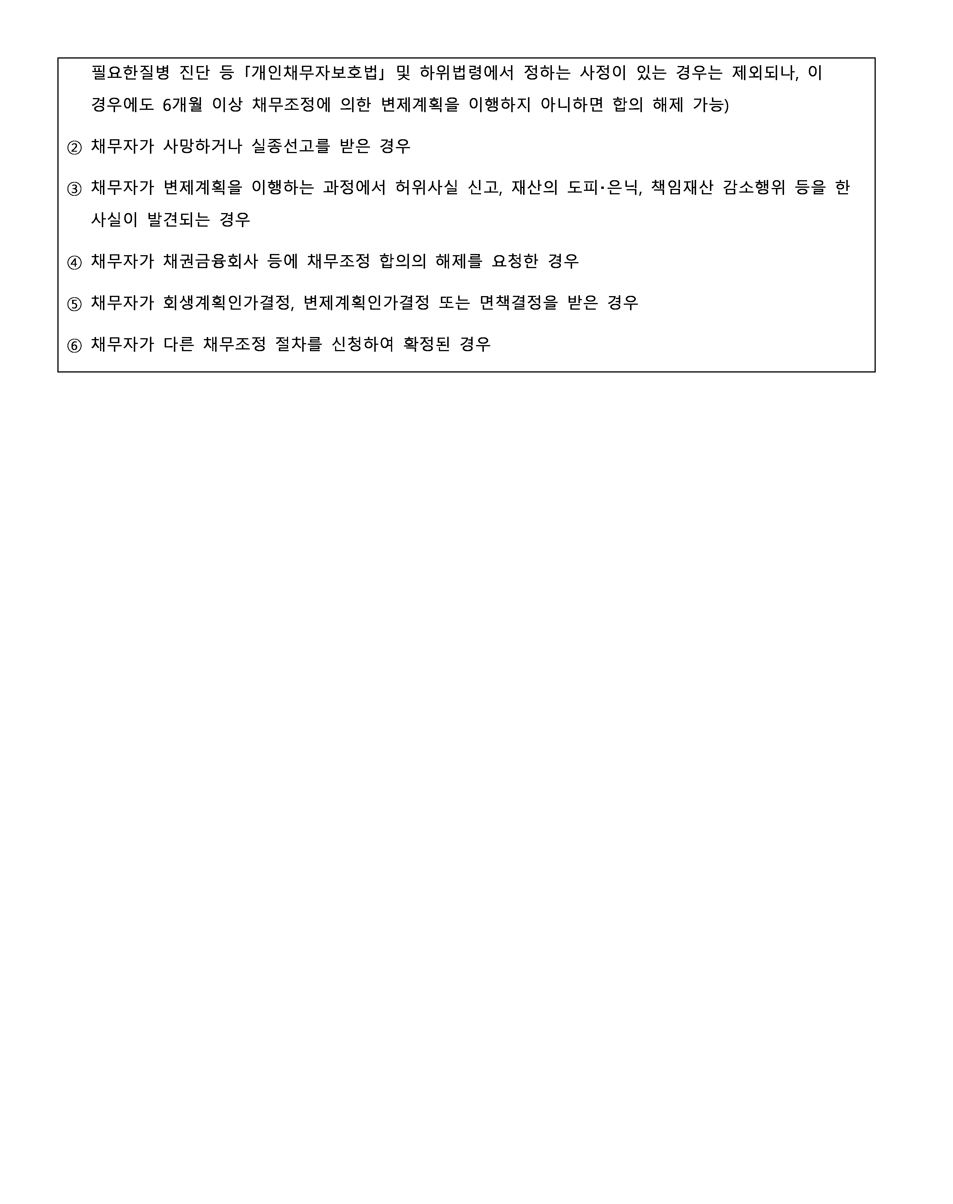 채무조정 안내사항
